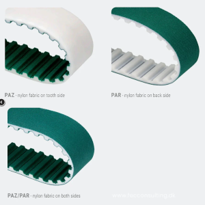 Timing Belts With Nylon Fabric On Back1